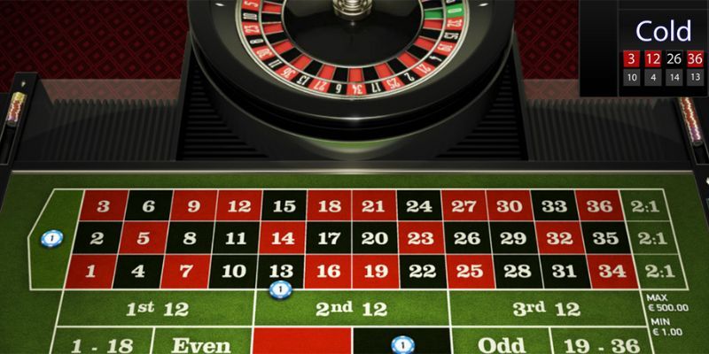 Hứa hẹn Roulette 23Win sẽ mang đến trải nghiệm tuyệt nhất